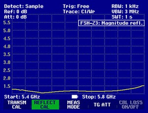 VSWR Cyberbajt GrandEter 11dBi 5GHz