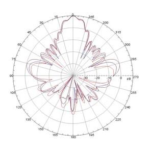 Gold WiFi SAS24016