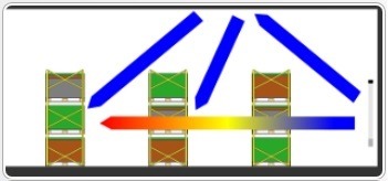 HORIZON LOGIS DUAL-BAND DWB