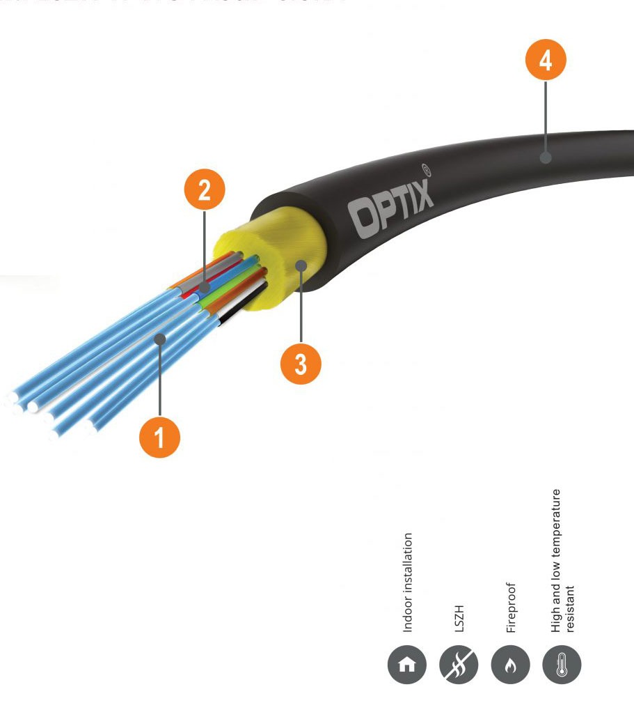 OPTIX Cable Multi LSZH W-NOTKSdD 0.8kN