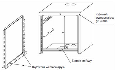 Obudowa Mantar M-40/30/20 WZM