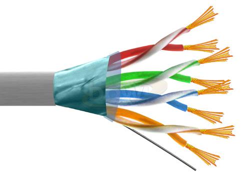 MAXCABLE-FTP5-CU Cable