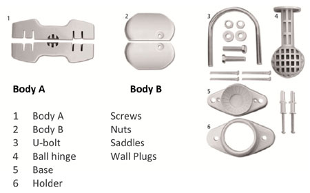 NANOBRACKET-UNI