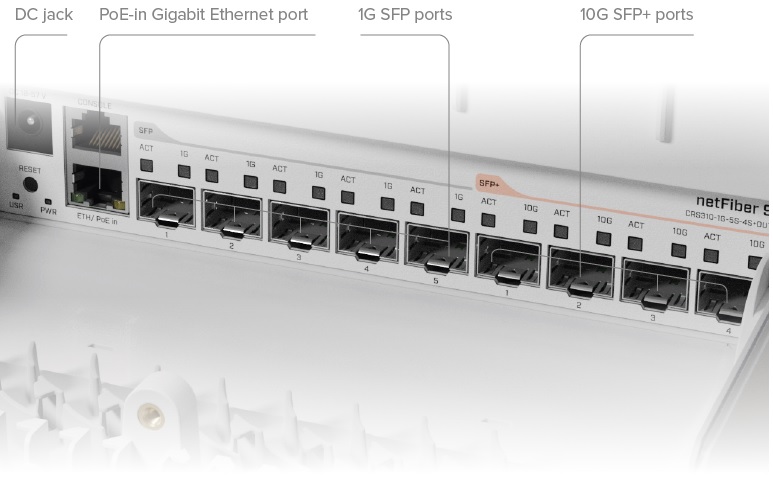 netFiber 9 Mikrotik