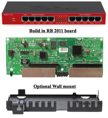 RouterBOARD 711A-5Hn