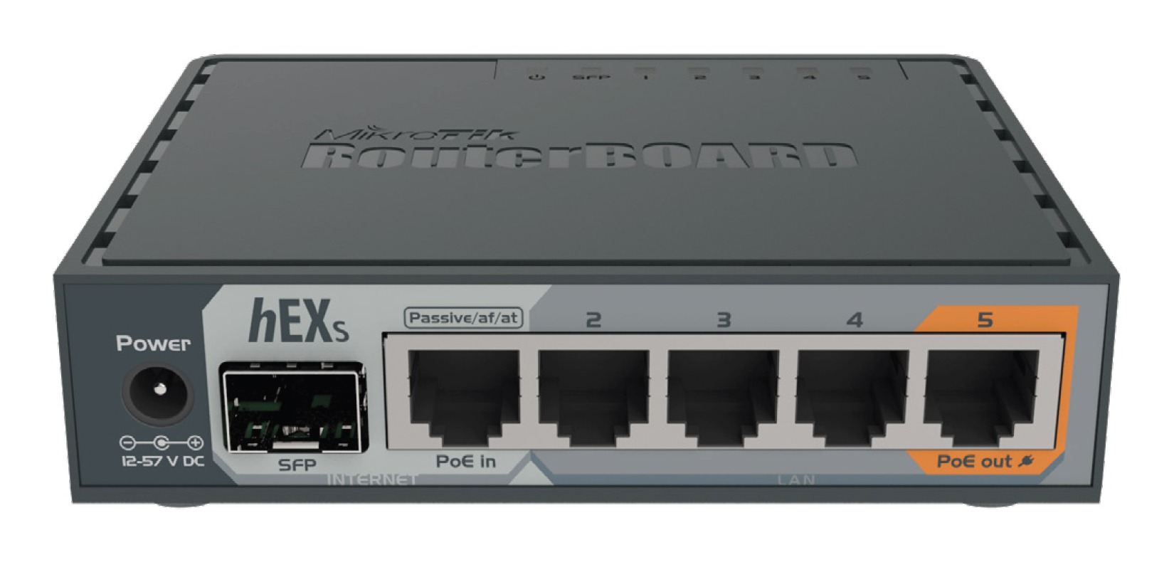 hEX S (RB760IGS) Mikrotik