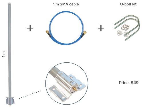 LoRa Antenna kit Mikrotik