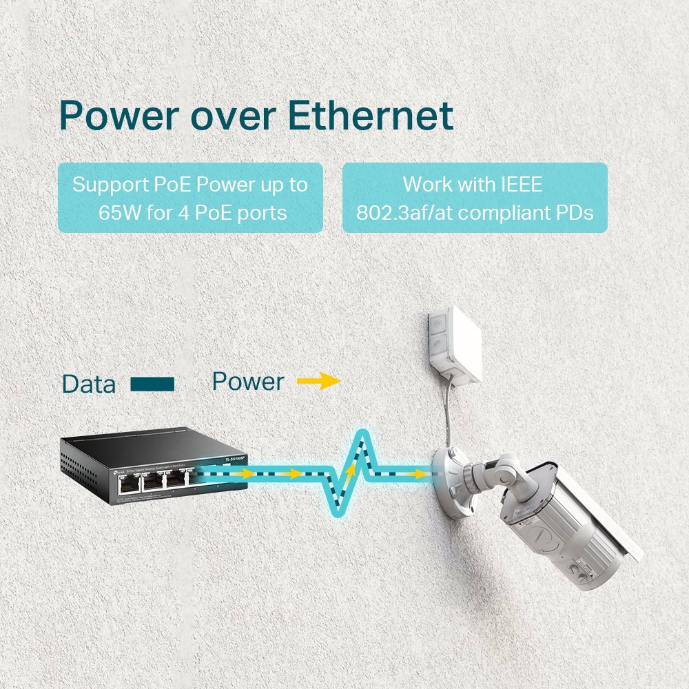 Switch Tp-Link TL-SG1005D