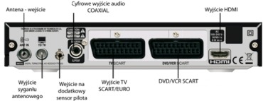 Dekoder DTV thomson TTR 500