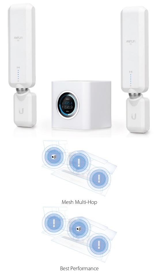 Amplifi LR Amfi-LR