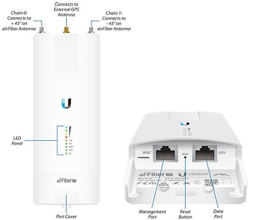 AIRFIBER2X AIRFIBER 2X