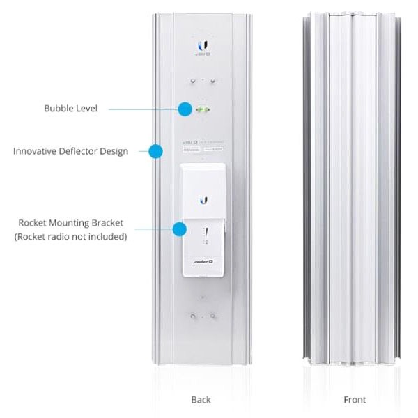 UBNT-AIRMAX-AM-5AC22-45