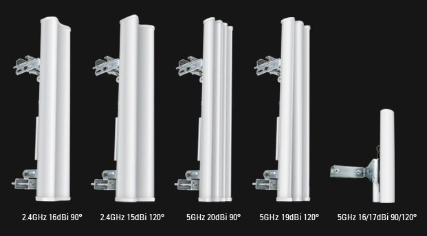 Ubiquiti Airmax Sector Antenna