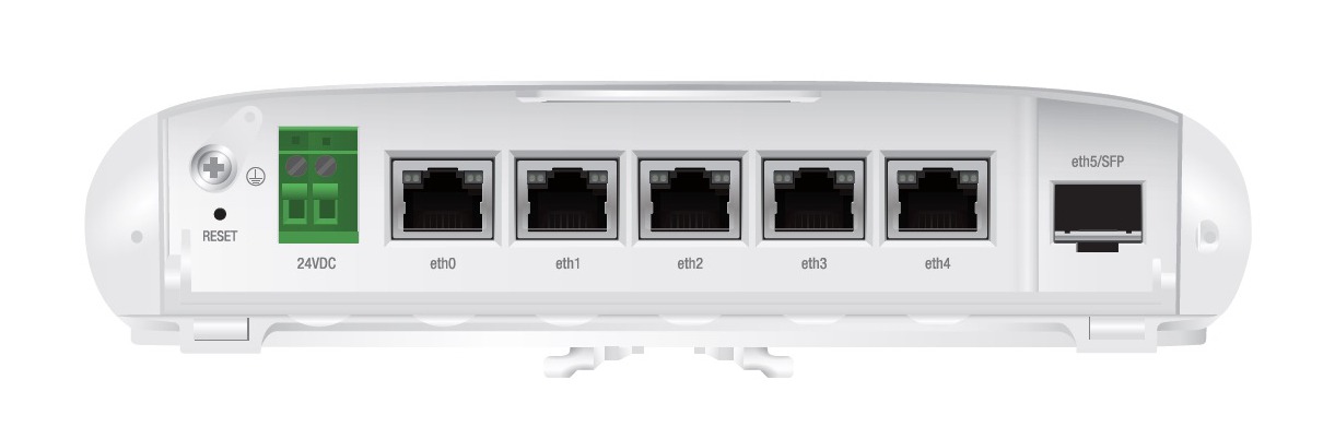 Ubiquiti EdgePoint EP-R6