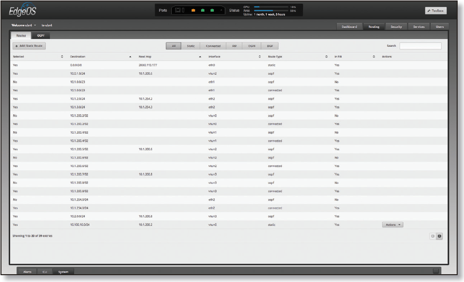 Ubiquiti EdgeOS routing table