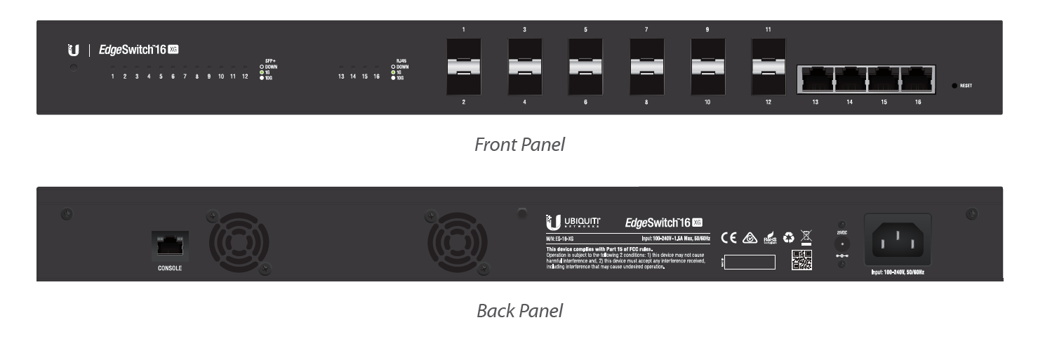 Ubiquiti EdgeSwitch 16 XG