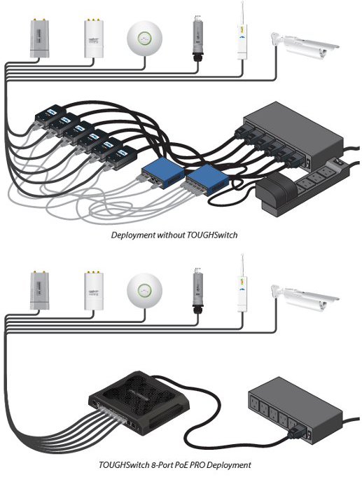 UBNT-ES-16XP