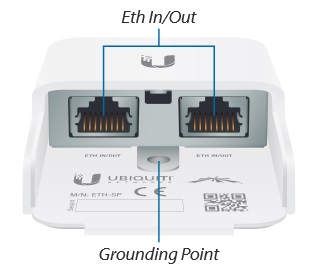 Ubiquiti ETH-SP