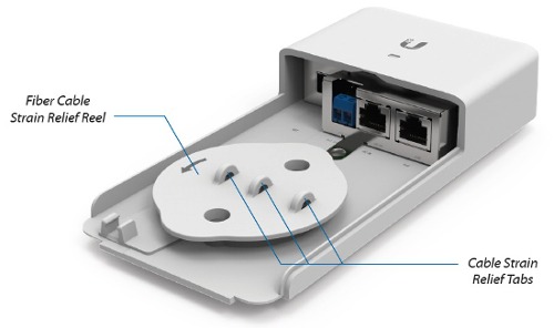 multiplekser airfiber 5x