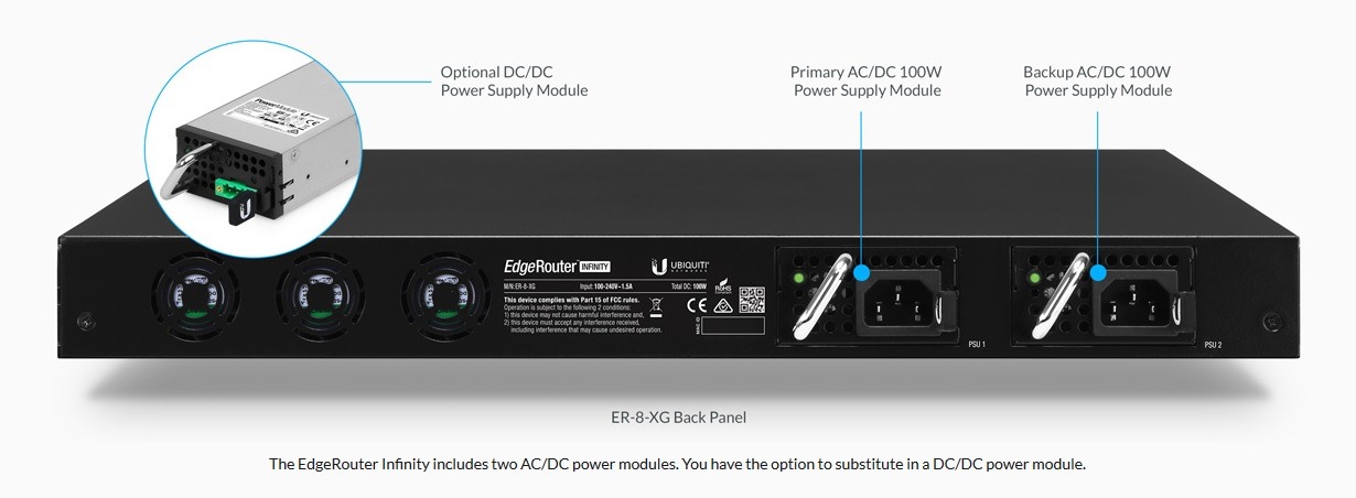 RPS‑DC‑100W (Ubiquiti Power Supply) Ubiquiti