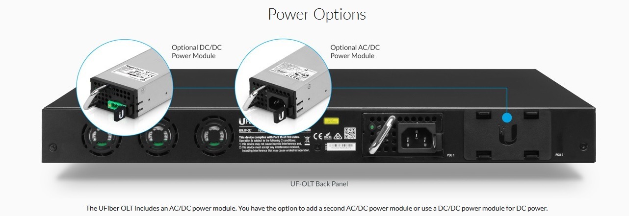 RPS‑DC‑100W (Ubiquiti Power Supply) Ubiquiti