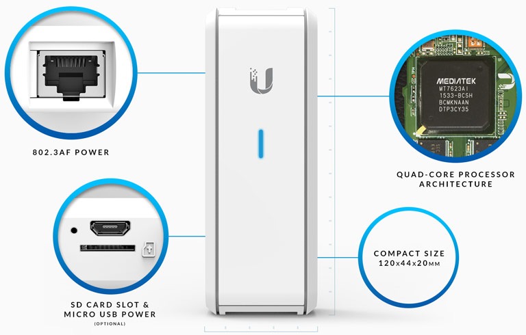 Ubiquiti Cloud Key