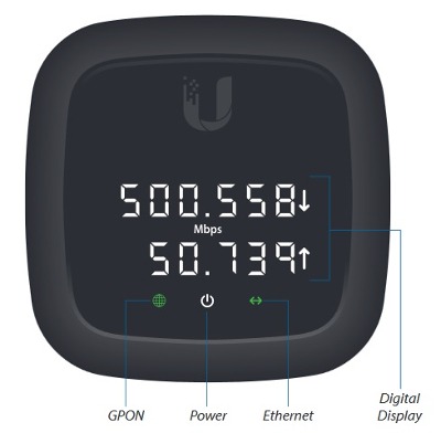 UBNT-UF-NANO (Ubiquiti UF‑Nano) Ubiquiti