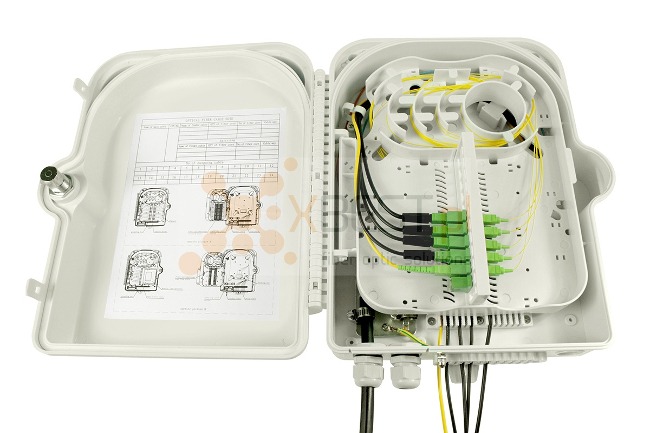 Splice Enclosures Tracom FTTX MDU E24 uncut port 2xSplitBox1x8