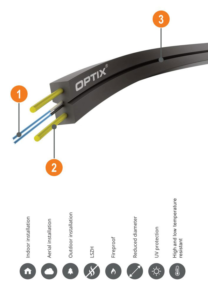 OPTIX Cable ARP ZW-NOTKSdp 0.08kN