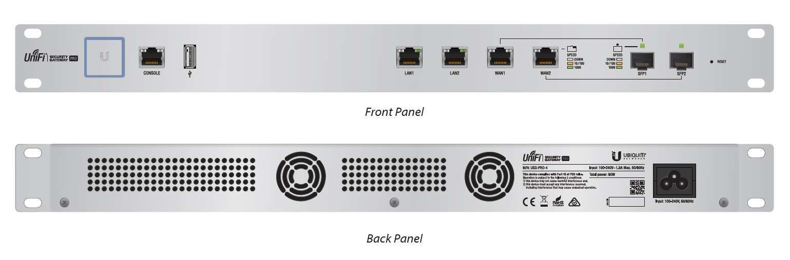Ubiquiti UniFi Security Gateway PRO (USG-PRO-4)