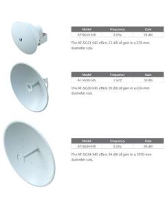 Ubiquiti AirFiber X 5 GHz (AF-5X)