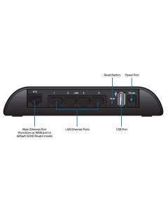 Ubiquiti airRouter