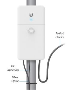 Ubiquiti FiberPoE (F-POE)