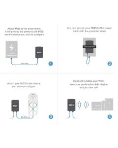 Mikrotik RBMQS