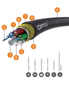 OPTIX cable ADSS-XOTKtsdD 12x9/125 1T12F ITU-T G.652D 4.0kN (SPAN 100m)