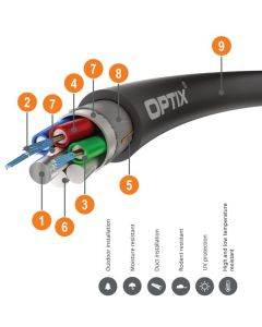 OPTIX cable Duct Z-XOTKtsdDb 12x9/125 1T12F ITU-T G.652D 3.0kN