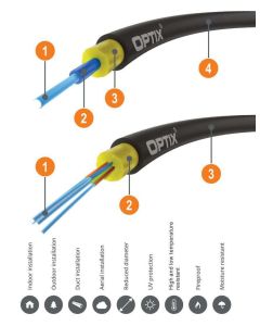 OPTIX-S-QOTKSDD-4J