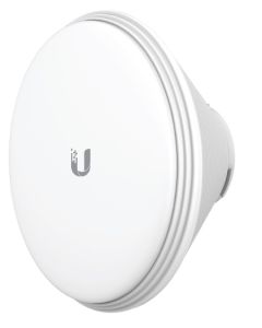 Ubiquiti PrismAP 5GHz Symetrical Sector Antenna (Horn-5-30)