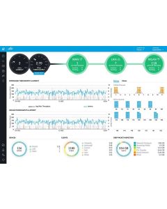 Ubiquiti UniFi UAP (UAP)