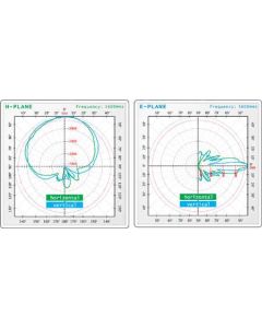 Interline Sector H:17dBi/60 V:17dBi/80 / 5.2-5.8GHz / MIMO HV