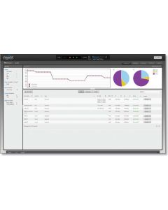 Ubiquiti EdgeRouter X SFP (ER-X-SFP)