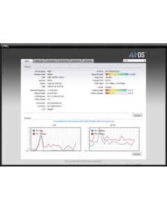 Ubiquiti NanoStation M2 (NSM2)