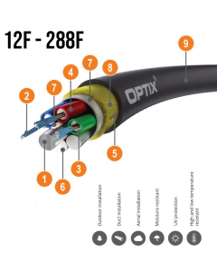 OPTIX ADSS-XOTKtsdD ITU-T G.652D 2.7kN (SPAN 50m)