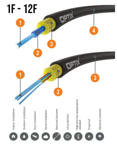 OPTIX AIRFLOW S-QOTKSdD 0.8kN (SPAN 80M)