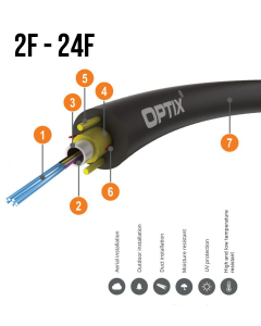 OPTIX Aramid Z-XOTKtcdD ITU-T G.652D 1.2kN (SPAN 80m)