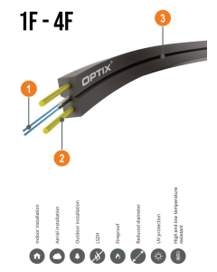 OPTIX ARP ZW-NOTKSdp ITU-T G.657A2 0.08kN