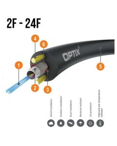 OPTIX GLASS Z-XOTKtcdDb ITU-T G.652D 1.0kN (40m SPAN) RELL