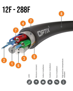 OPTIX LSZH ZW-NOTKtsd 1.2kN