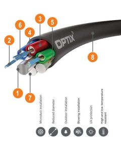 OPTIX Optical Fiber Cable MICRO Z-XOTKTMD MC301 0.65-1.0KN RELL