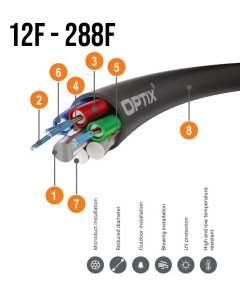 OPTIX MICRO Z-XOTKtmd MC301 0.65-1.0kN